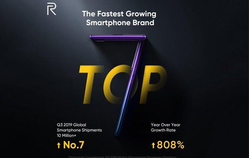 رشد خیره کننده Realme در فروش گوشی های هوشمند به نسبت سال گذشته